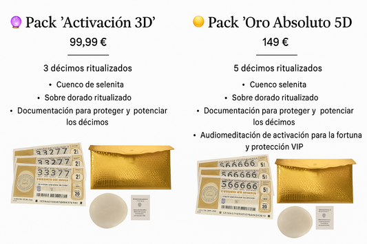 Loteria de Navidad 2025 Opciones